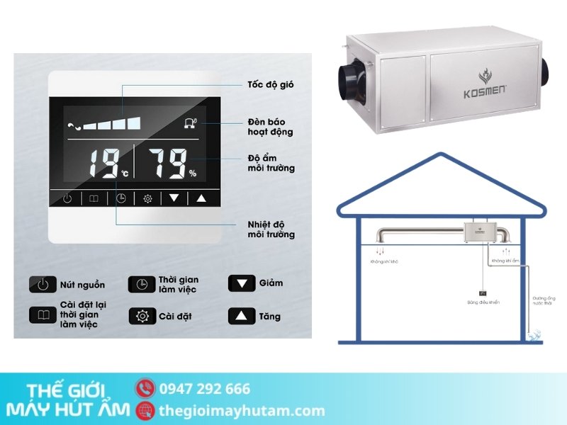 Địa chỉ mua máy hút ẩm treo trần Kosmen KM-136E