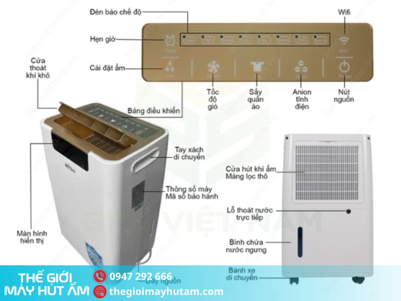 Hướng dẫn sử dụng máy hút ẩm Airko ER-668EL