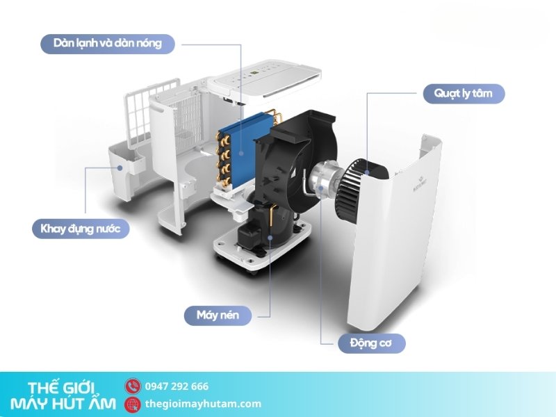 Tính năng của máy hút ẩm Kosmen KM-12W